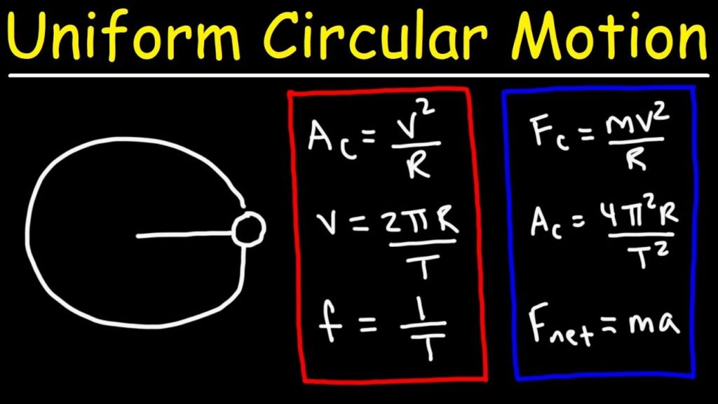 circular motion physics