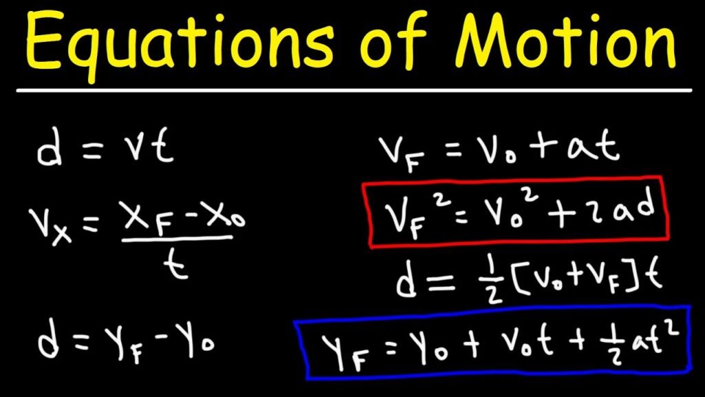 equations of motion