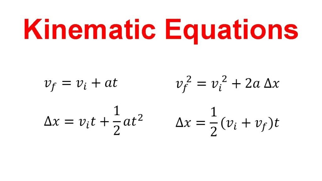 kinematics equations