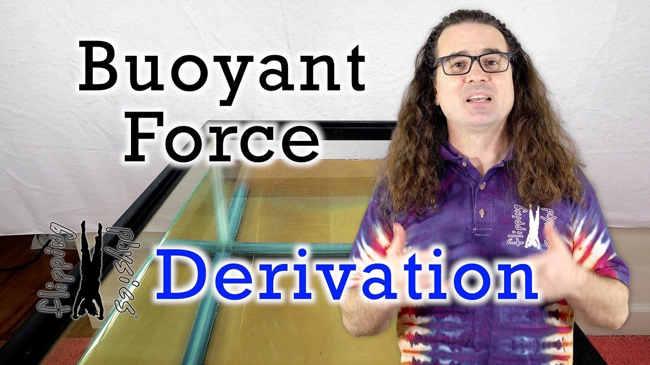 Buoyant Force Equation