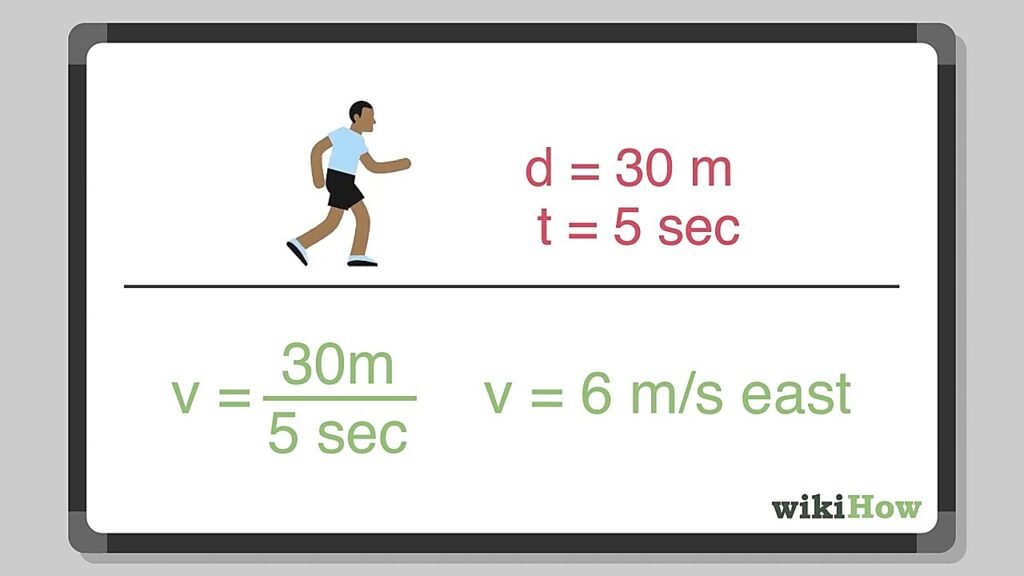 Position Time Graph Examples Physics How to Calculate Velocity: 10 Formulas and Worked Examples