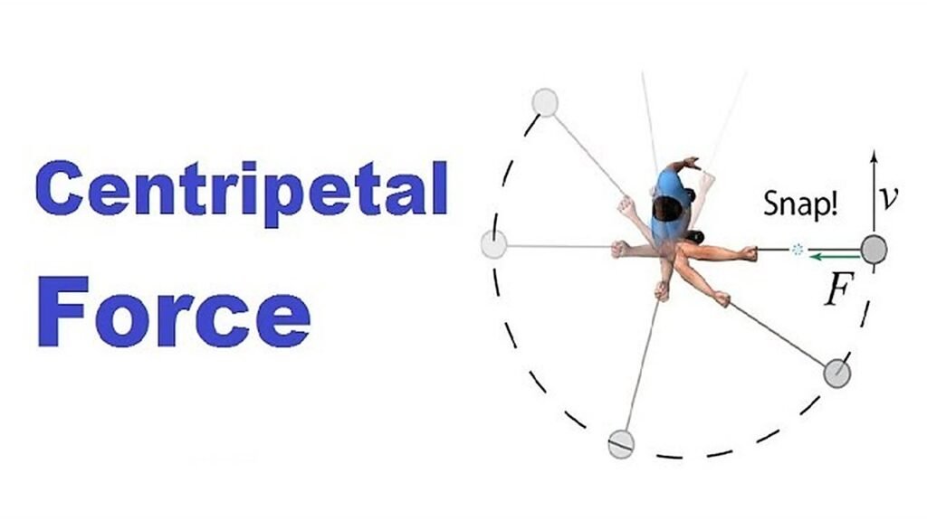 What Is Centripetal Force? Definition, Formula, 6 Examples, and Calculations centripetal force