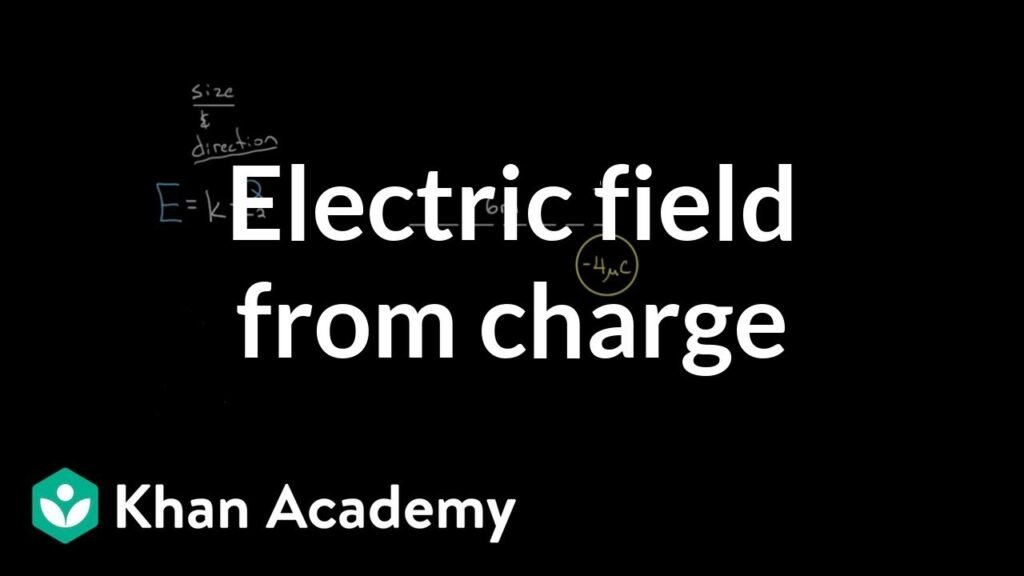 Electric Field Formula