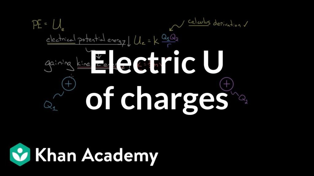 Electric Potential Energy Formula