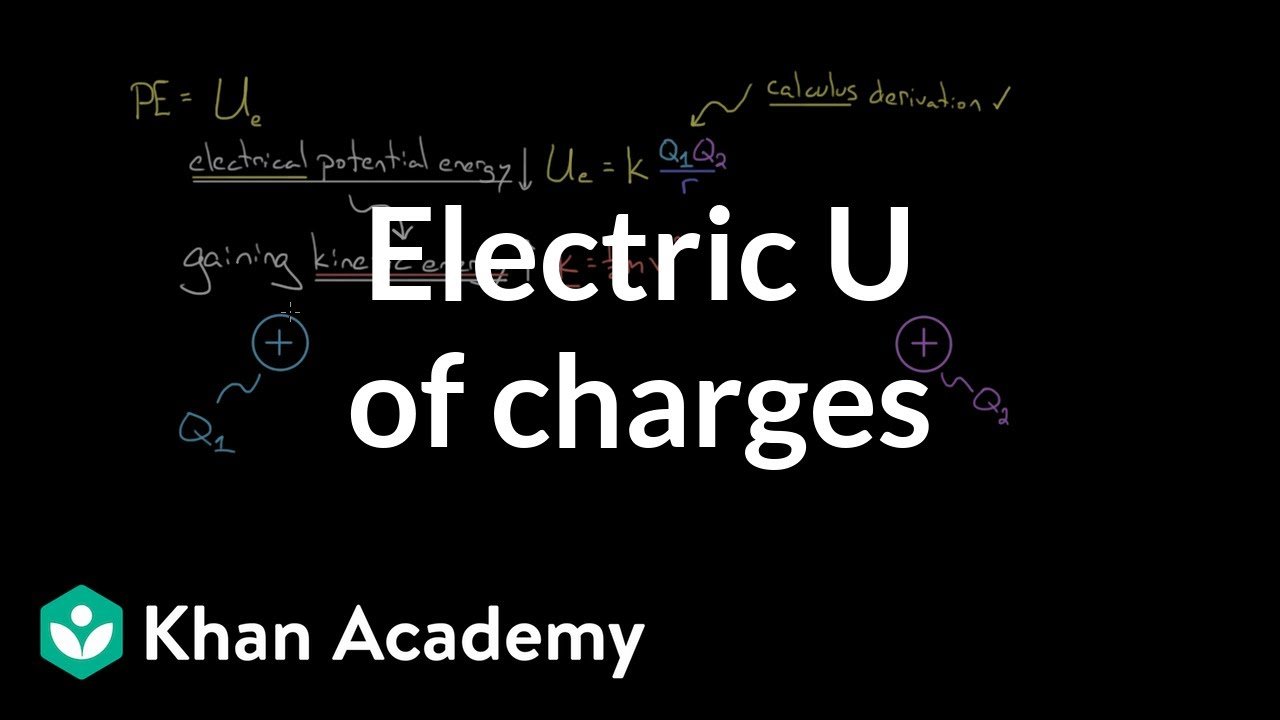 Electric Potential Energy Formula