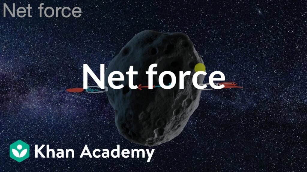 Net Force Definition: Formula, Calculation Steps, and Examples Net Force Definition