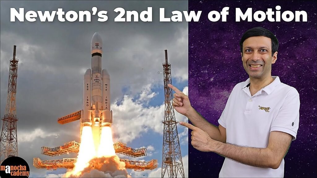newton s second law of motion