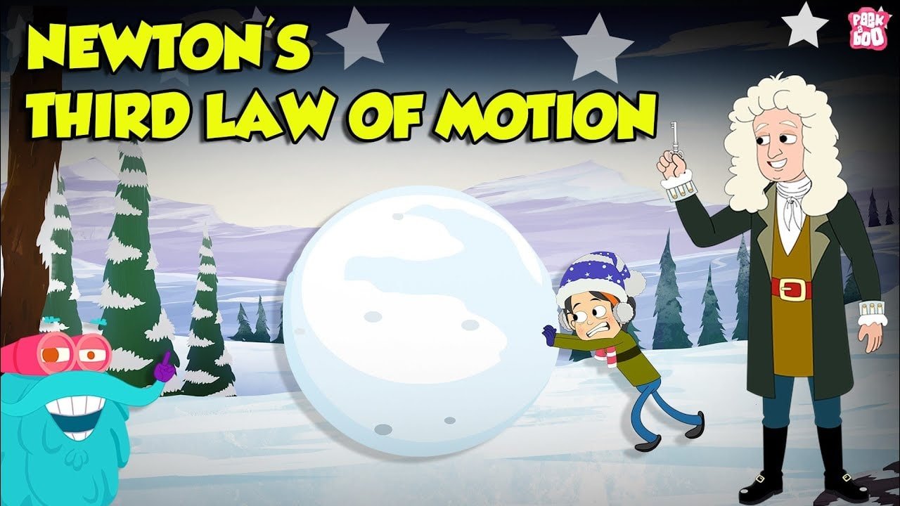 Newton's Third Law